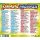 Karneval Megamix 2019 - 80 Partyhits  2 CDs/NEU/OVP